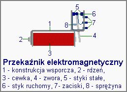 [Rozmiar: 14326 bajtów]